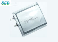 Niet Navulbare Dunne Filmbatterij, van de het Lithiumbatterij van 3.0V CP224248 het Vlakke Hoge Afvoerkanaal voor Smart Card