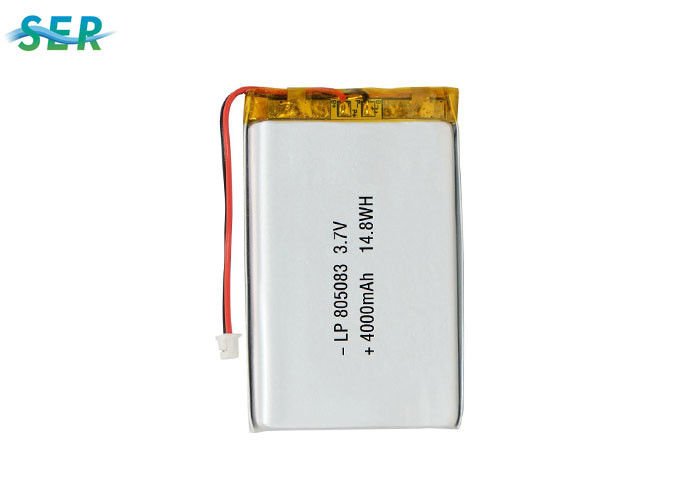 Vlak Navulbaar Lithium Ion Polymer Battery Pack 3,7 V 4000mAh voor Medische Equipmen